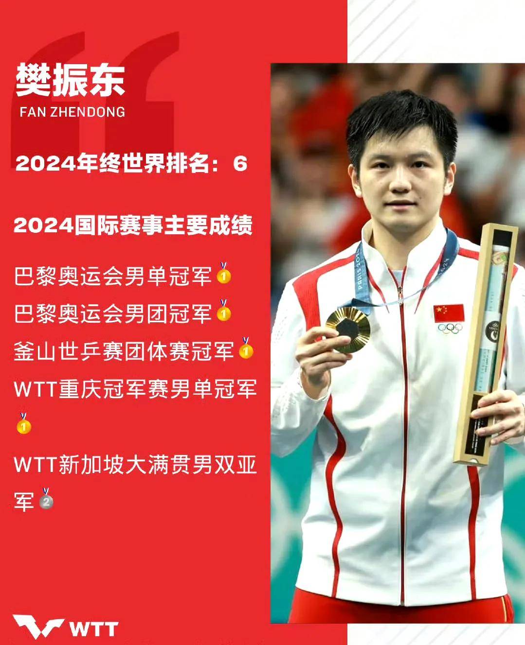 拉脱维亚逼平俄罗斯，欧锦赛资格悬而未决