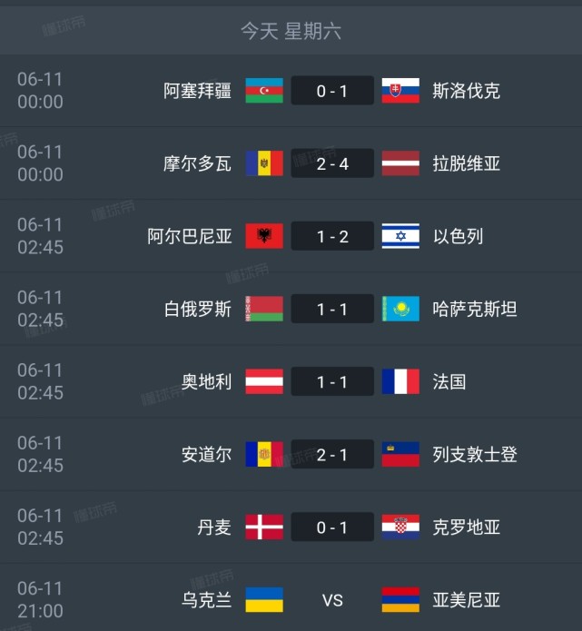 波兰客场大胜拉脱维亚，实现两连胜