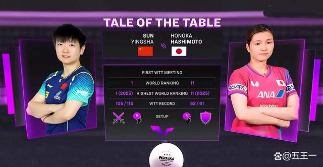 新赛季开局如何？关注球队排名赛场悬疑