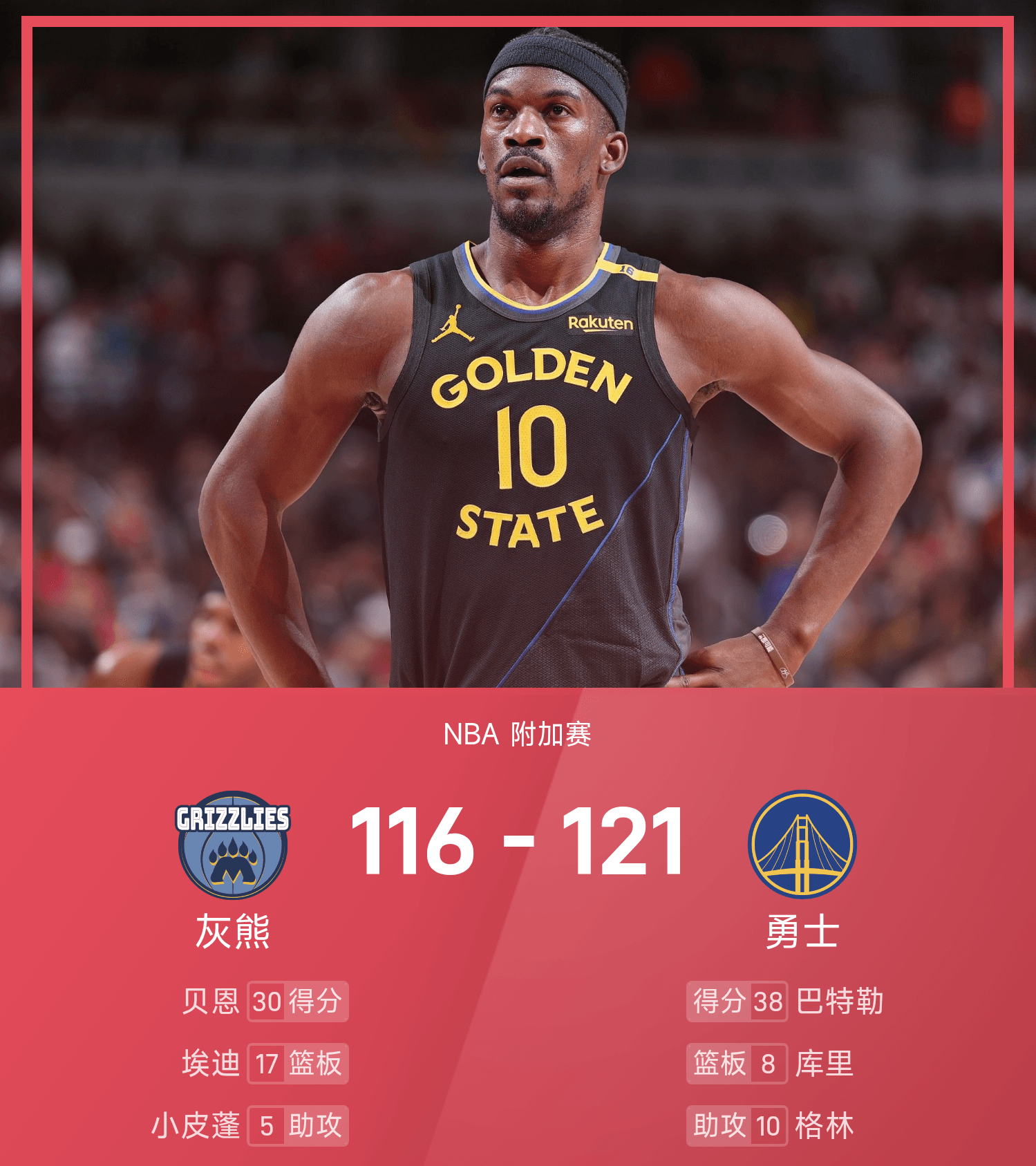 战神勇士终结连败，客场破灰熊