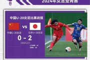 国内女足比赛再创辉煌，队员斗志昂扬