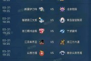 小组赛收官战，关键之战即将上演