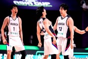 亚洲男篮年度冠军争夺赛，高手云集