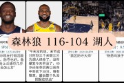 森林狼队闯入季后赛，士气高涨