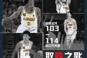 主帅高喊冲冠口号，球队士气高涨