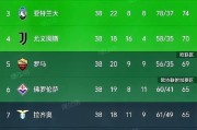 那不勒斯豪取胜利，继续稳固积分榜位置