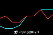尼姆主场击败斯特拉斯堡，终结连败