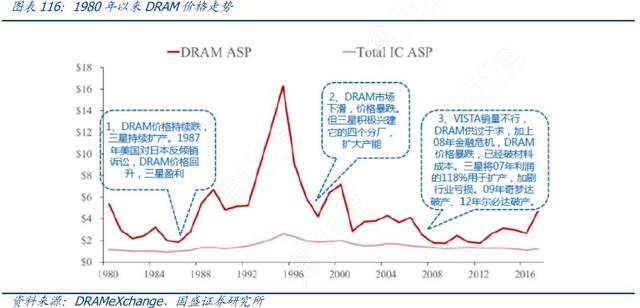 南亚豪门遭遇困境，需全力拼杀