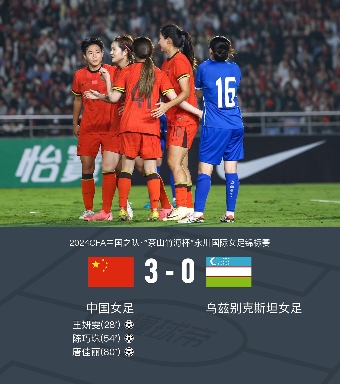 中国女足在国际赛场上面对强敌取胜