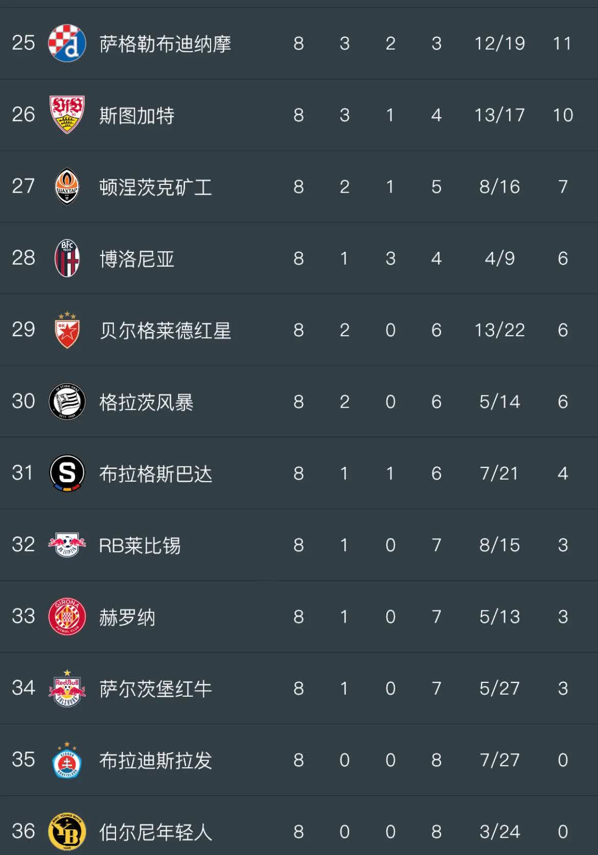 悬念揭晓!斯洛文尼亚队成功晋级欧洲杯淘汰赛 悬念揭晓!斯洛文尼亚队成功晋级欧洲杯淘汰赛